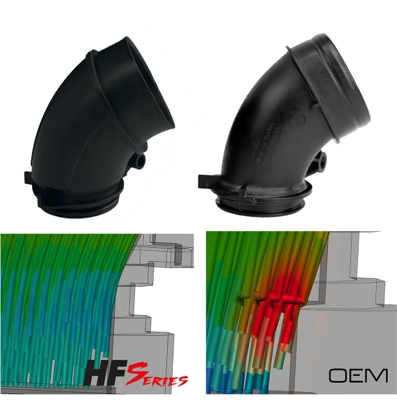 Turbo Inlet High Flow Ansaugstutzen VAG 2.0 T(F)SI EA888 Gen.4 (z.B. Golf 8 GTI, Leon KL)