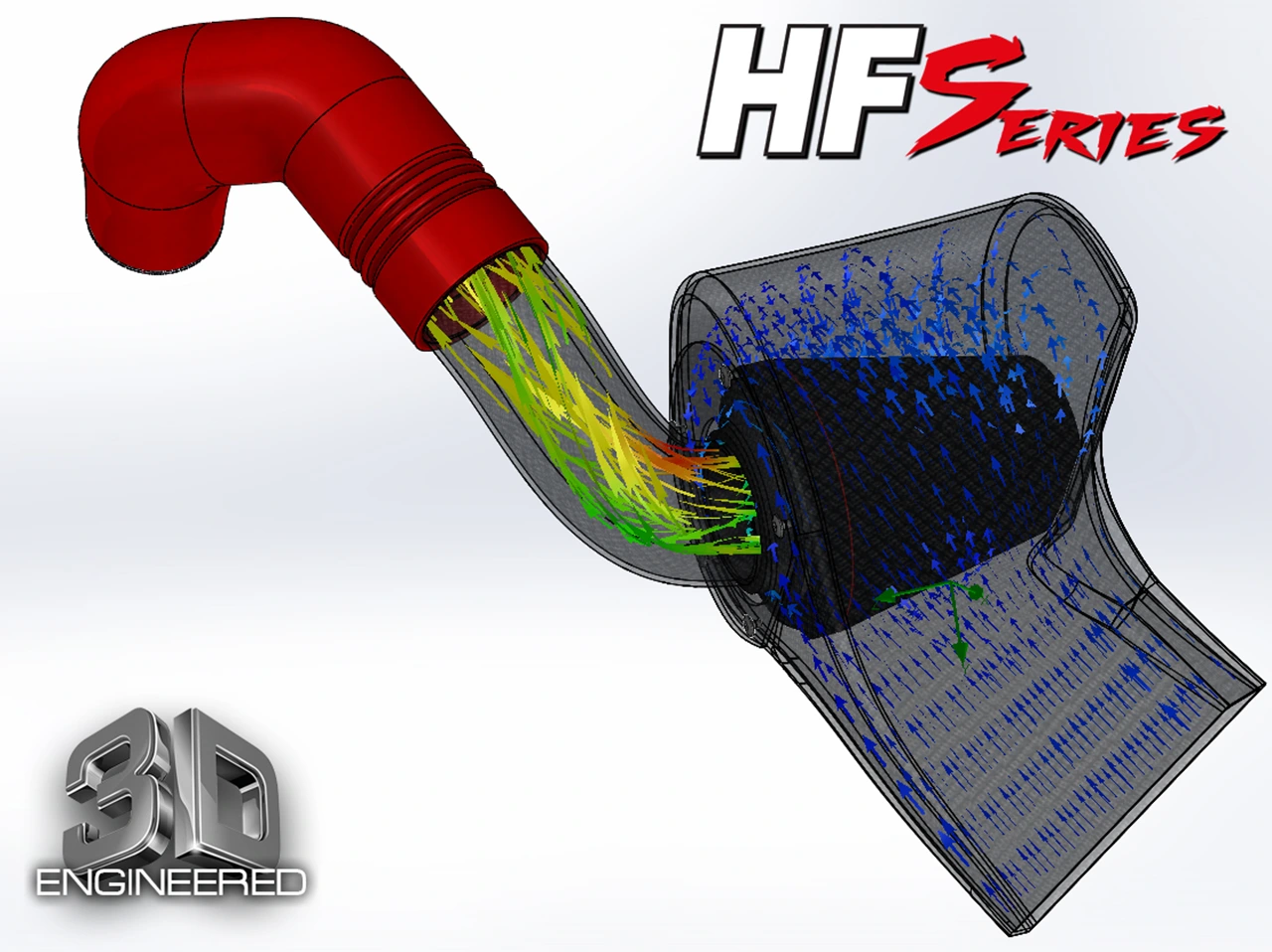 HFI Carbon Air Intake Kit Gen.3 VAG 1.8 TSI (Polo 6C GTI, Ibiza Cupra 6P, A1/S1 8X)
