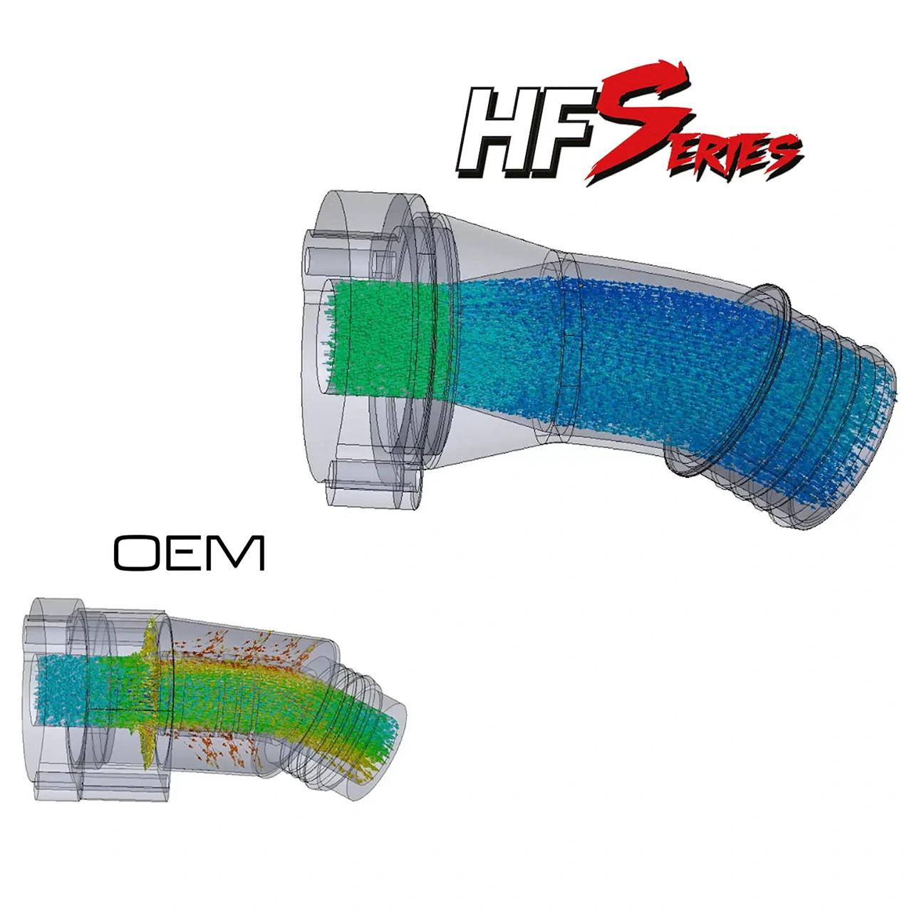Turbo Outlet  VAG 1.6-2.0 TDI EA189 EA288 (z.B. Golf 6/7)