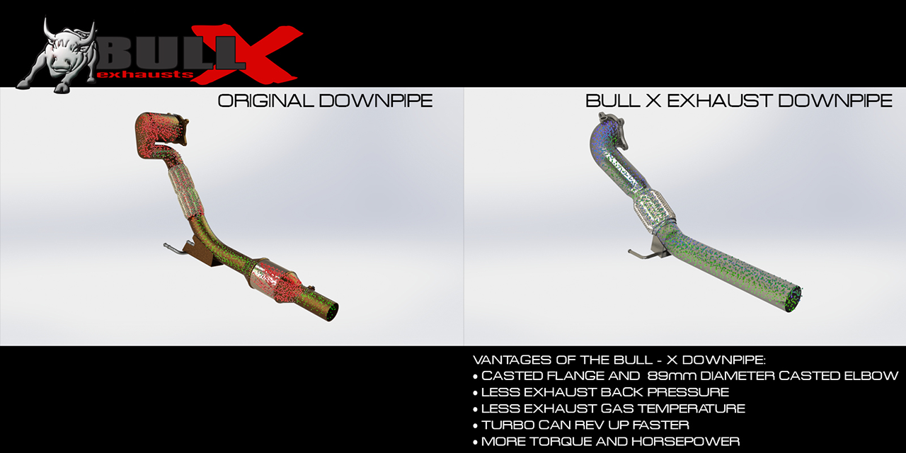 Bull-X Downpipe VW Polo 6R WRC 220PS (mit ECE*)