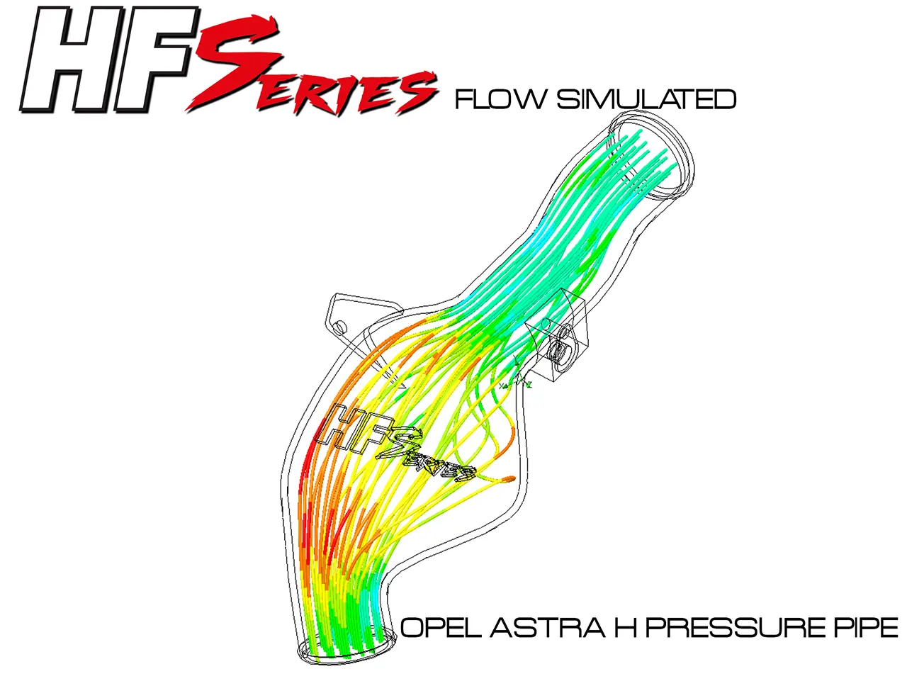 HF-Series Ladeluftkühler Kit Opel Astra H/ Zafira B Turbo 2.0L inkl. OPC