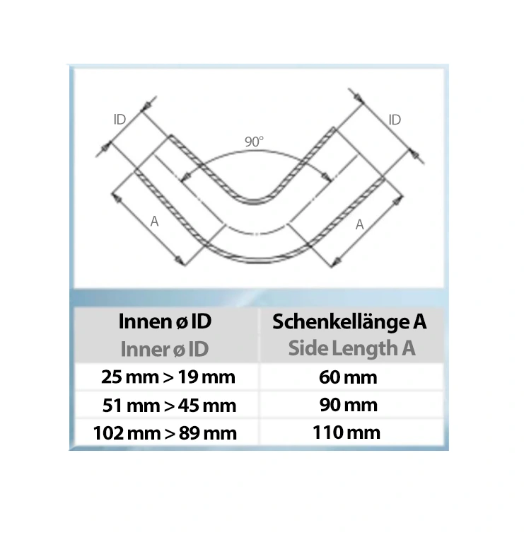 Silikon Reduzierung 90°