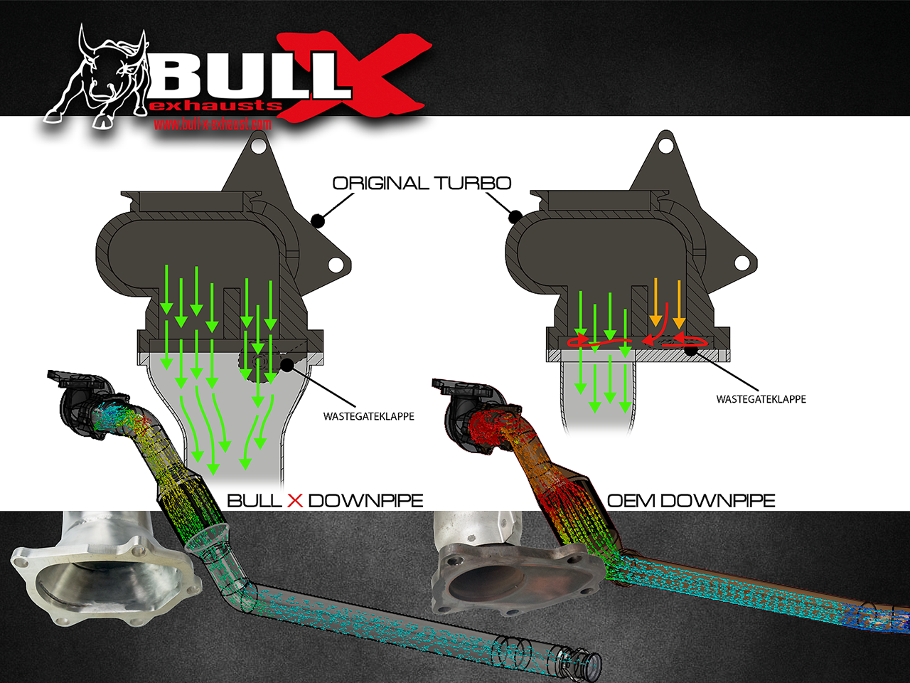 Bull-X Downpipe 3" Subaru WRX STI 2.5 300PS