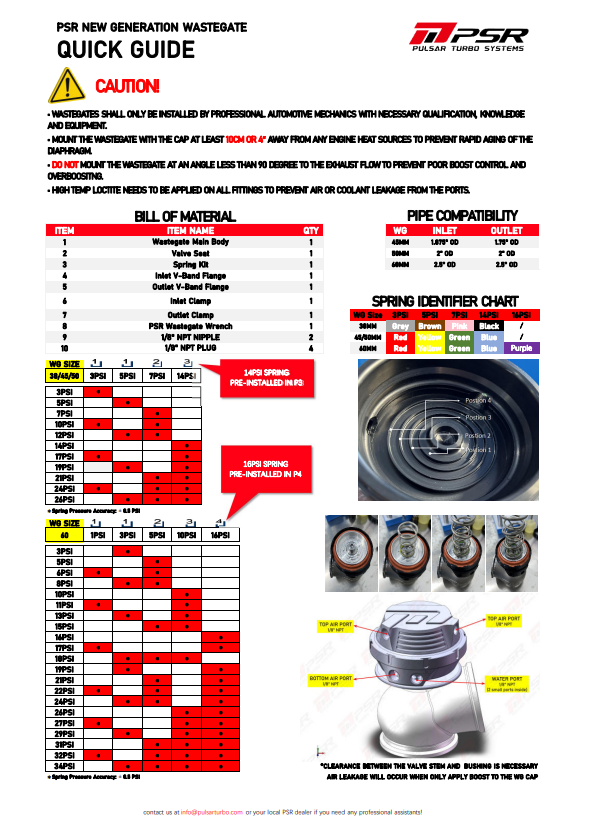 PSR NEW Generation Wastegate wahlw. 38mm, 38mm geschraubt, 45mm, 50mm, 60mm