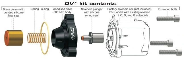 GFB DV+ T9355 Schubumluftventil VAG 1.4 TSI
