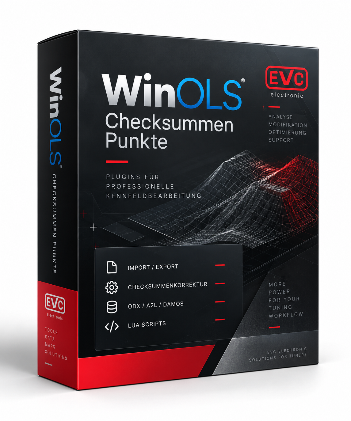 EVC WinOLS Checksummen Punkte