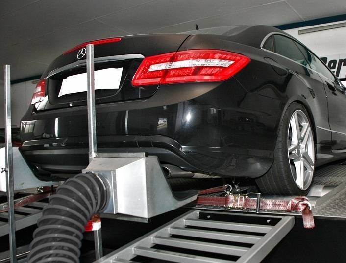 Dyno Blowing Systems Absaugdüsen für Leistungsprüfstände