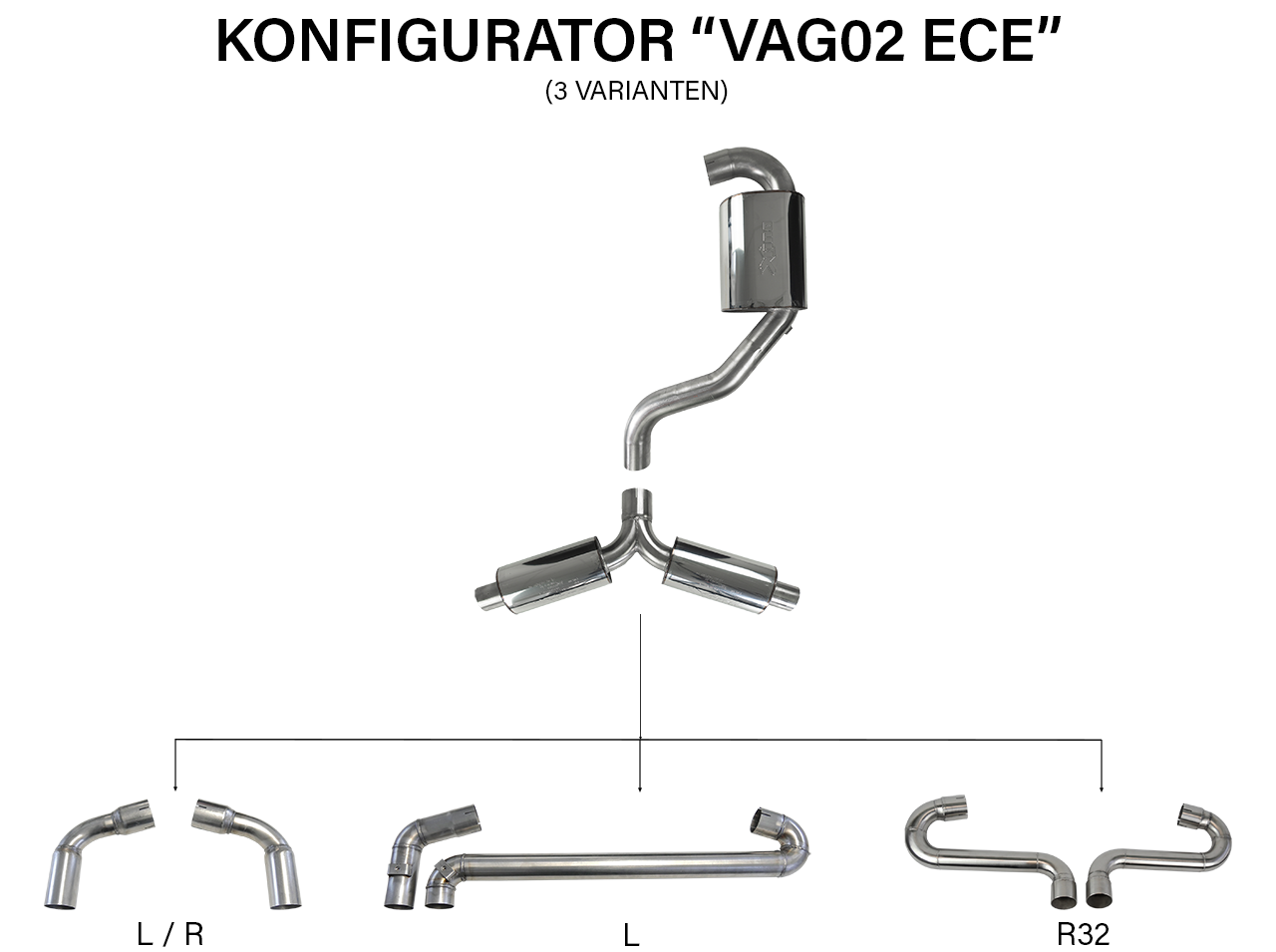 Bull-X ECE Abgasanlage 3" Y-Style "VAG02" MQB Plattform 1.8-2.0 TSI FWD (Golf 7 GTI, Leon 5F)