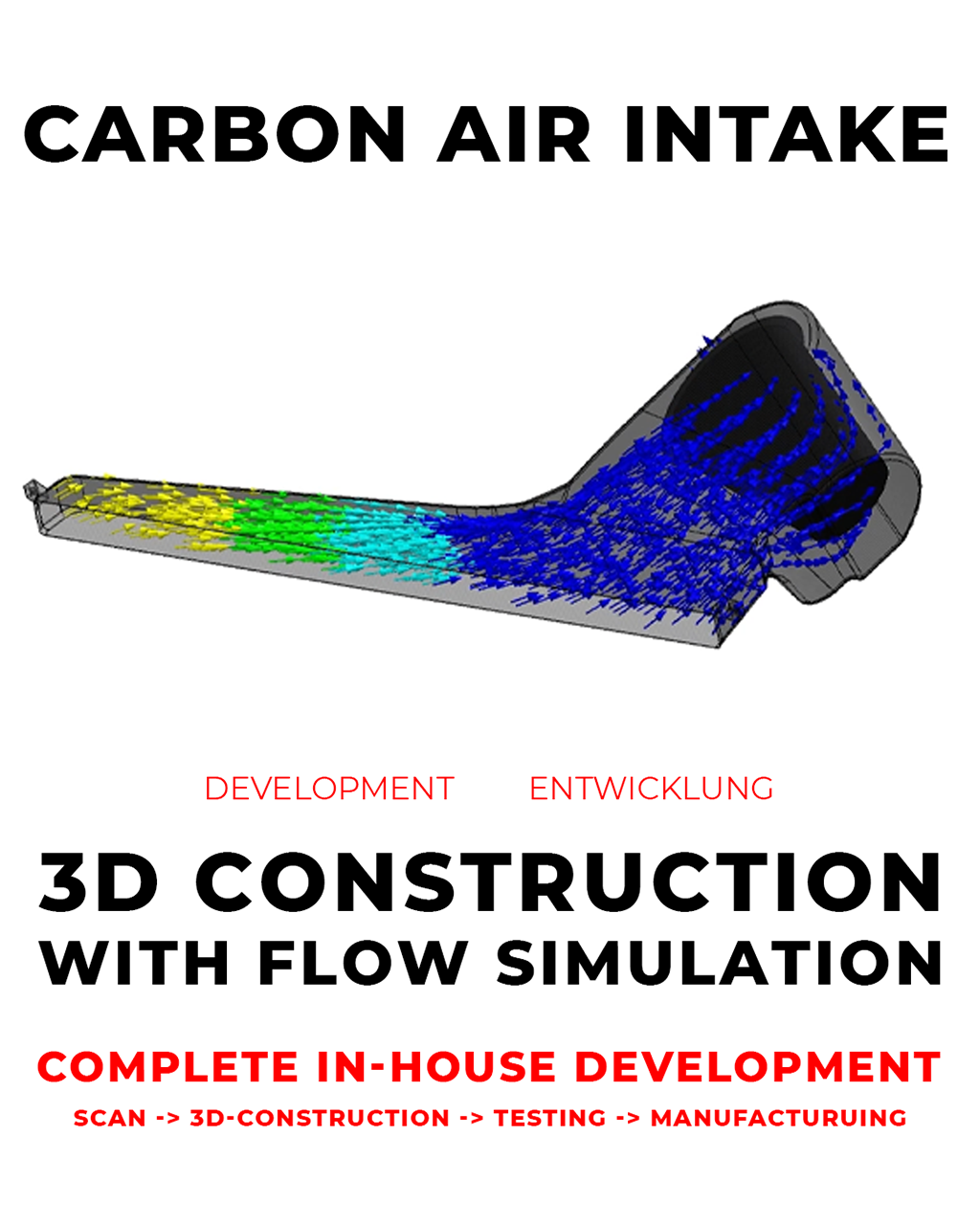HFI Carbon Air Intake Kit VAG 2.0 T(F)SI EA888 Gen.4 (z.B. Golf 8 GTI, Leon KL)