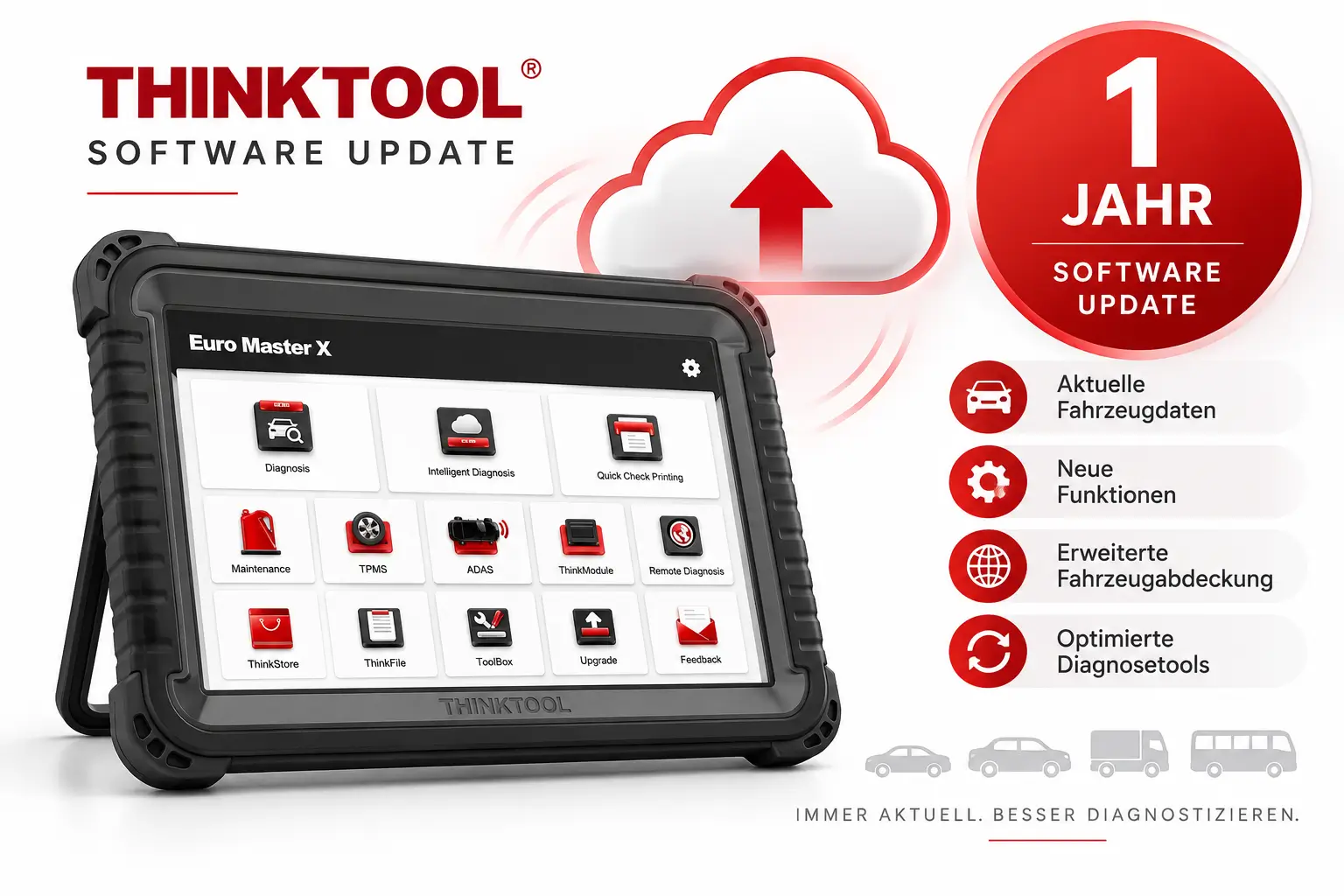 1 Jahr Updates Thinktool, Thinktool lite