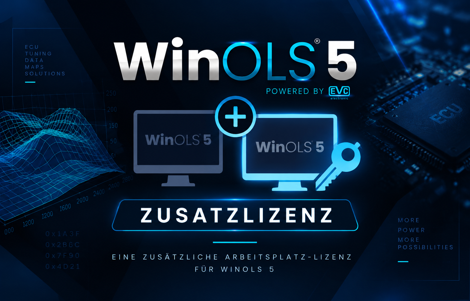 Zusatzlizenz zu WINOLS 5.0