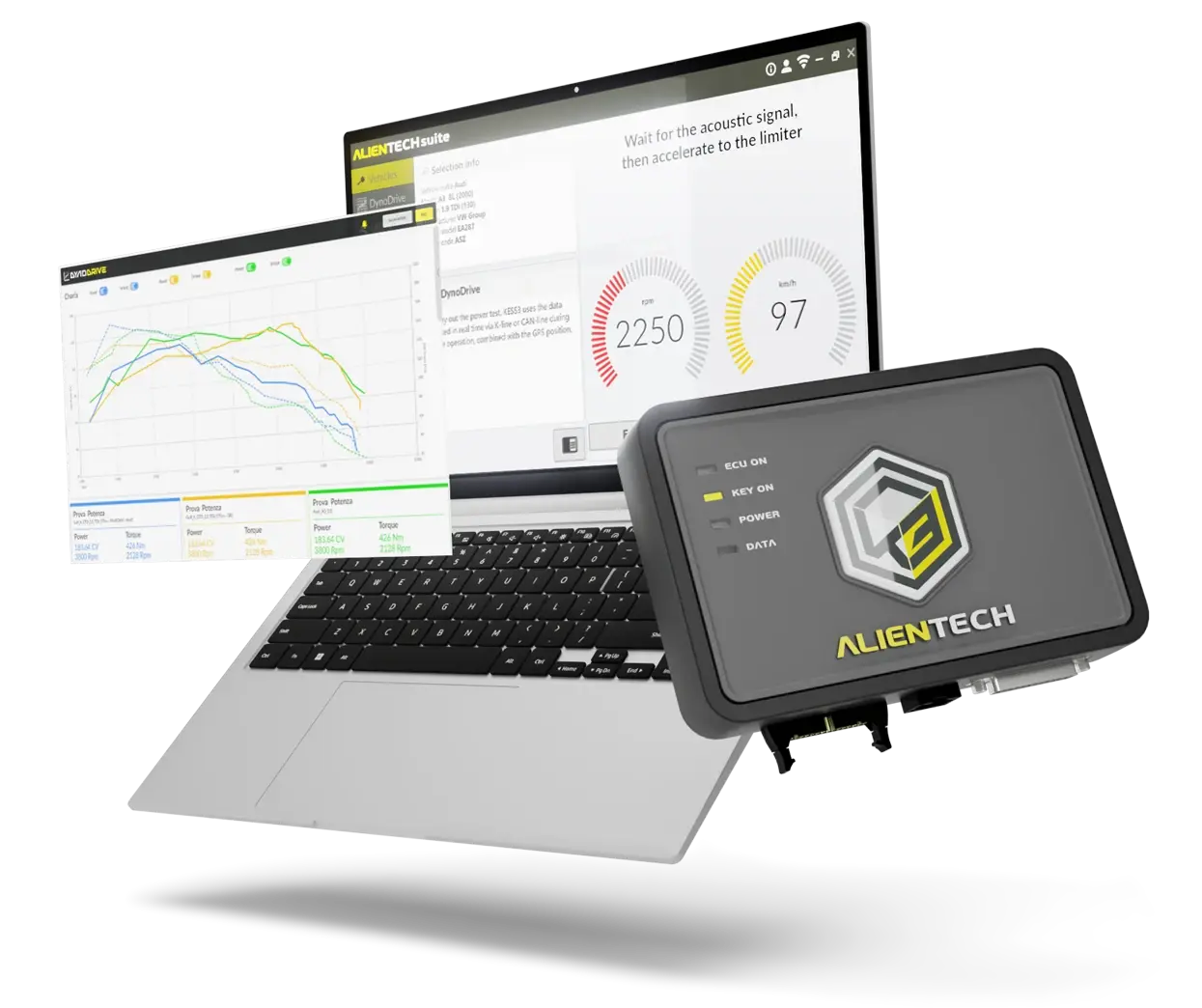 Alientech KESS3 DynoDrive – Leistungsmessung & Drehmomentmessung per OBD und GPS