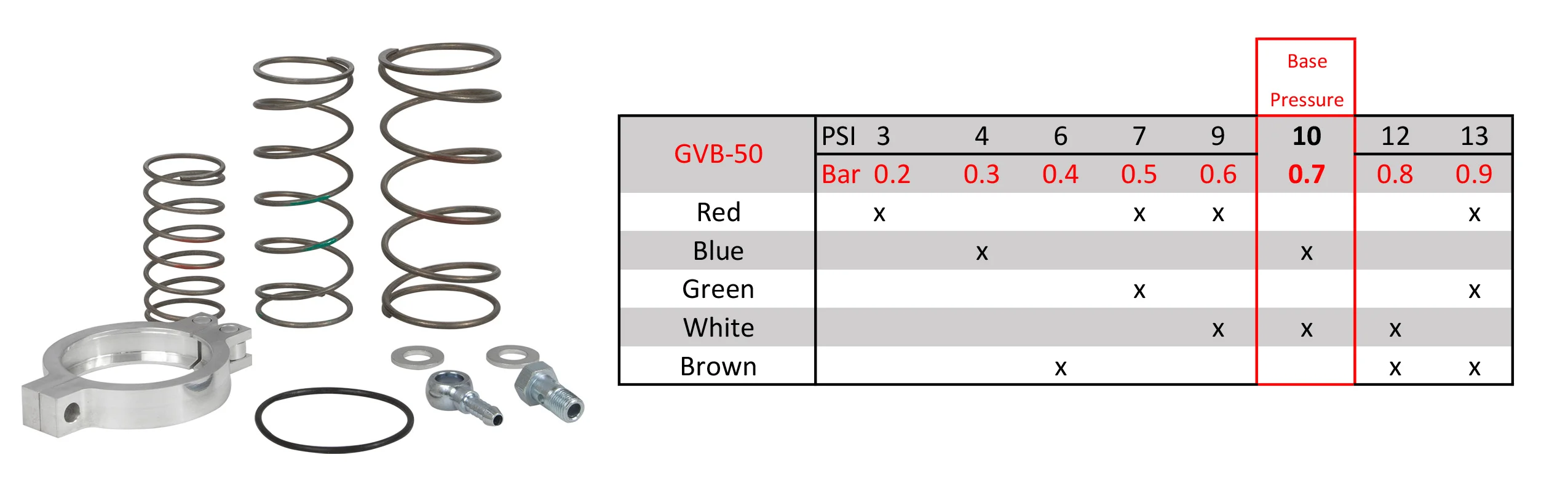 Garrett Vent BOV 50mm GVB-50R Schwarz